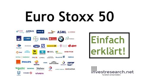 werte euro stoxx 50